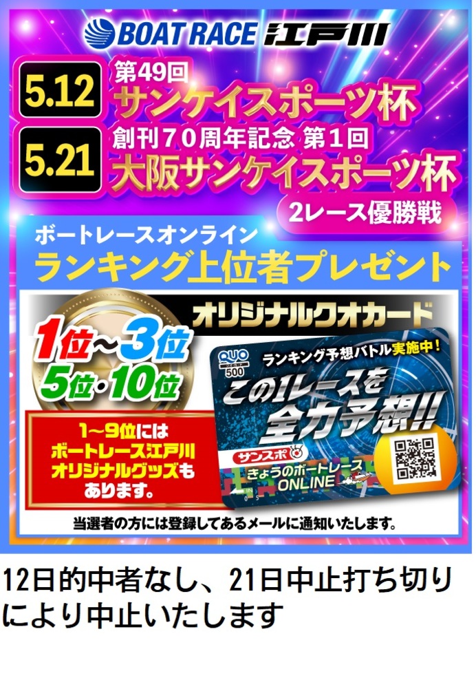 Wランキング