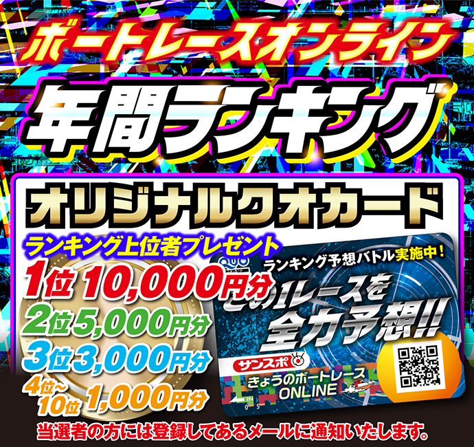 2025年 年間ランキング